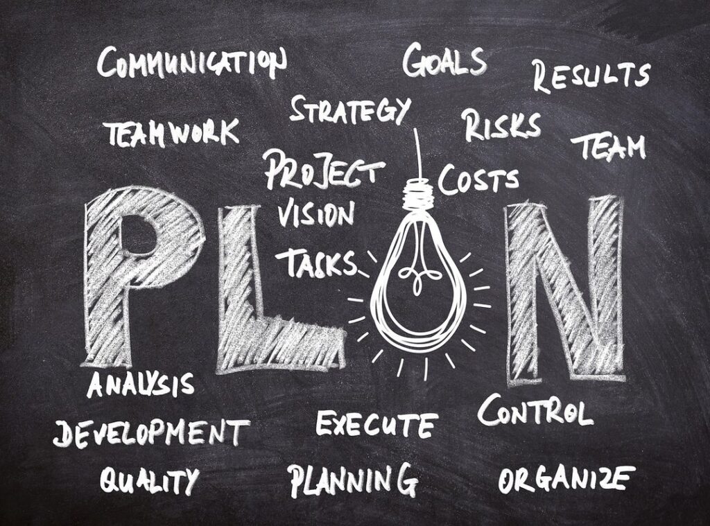 successful game plans
